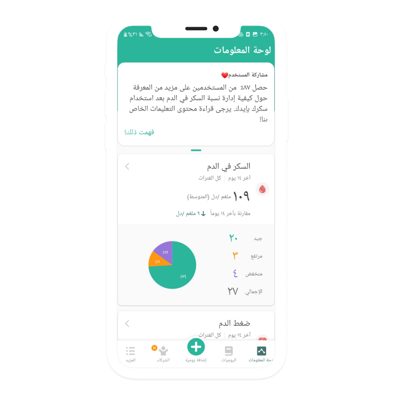 تطبيق سكرك بإيدك للهاتف - لوحة المعلومات